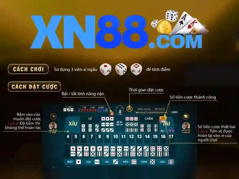 XN88 - Ứng dụng XN88 App Com cho Trải Nghiệm Slot Đỉnh Cao - xn88 XN88 - Ứng dụng XN88 App Com cho Trải Nghiệm Slot Đỉnh Cao - xn88