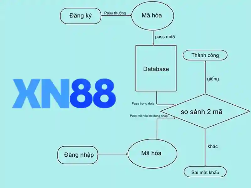 💎king88 nhà cái💎 - king88 nhà cái - nhà cái king88 💎king88 nhà cái💎 - king88 nhà cái - nhà cái king88